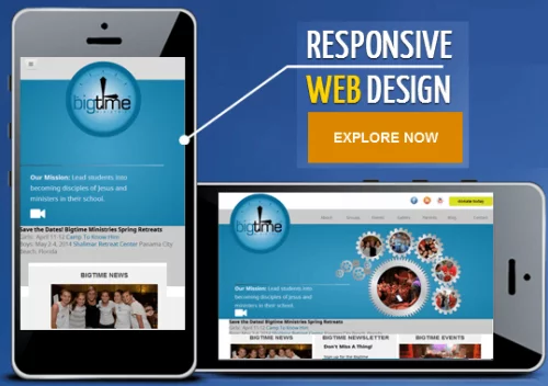 Website Trends &Amp; Advice 12 Responsive design – what is it and why is it important?