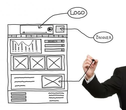 Website Trends &Amp; Advice 5 Web design in birmingham al – 15 years and counting